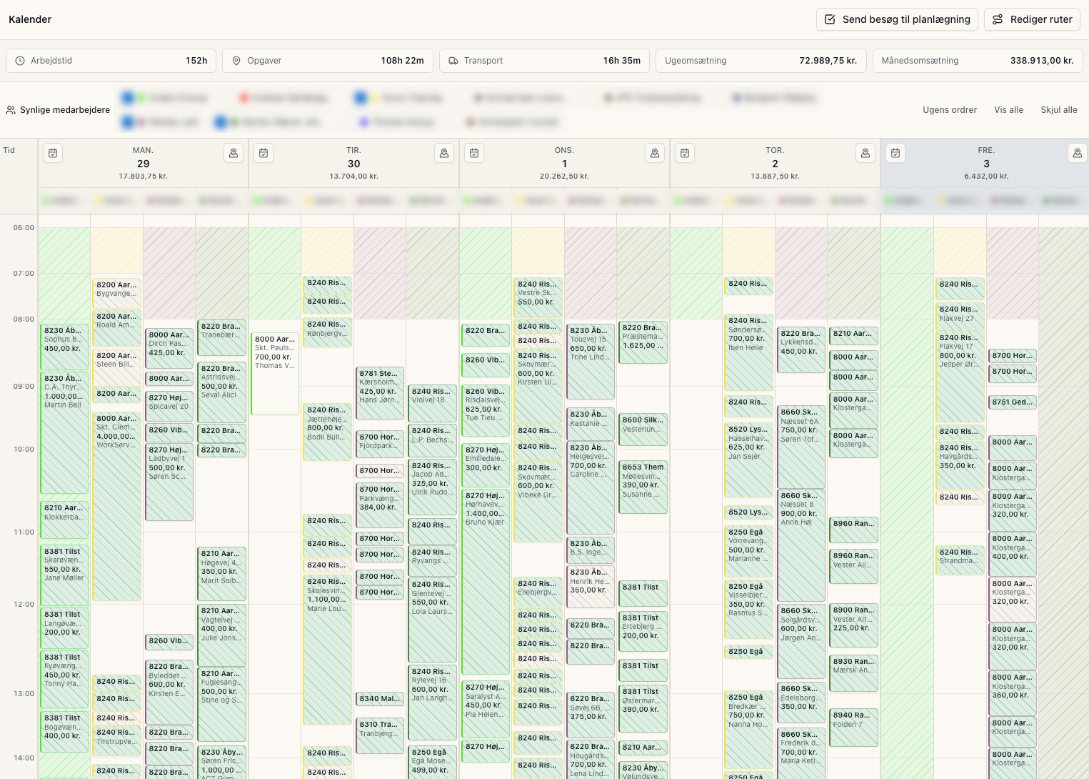 Sweeply ugekalender med planlagte besøg